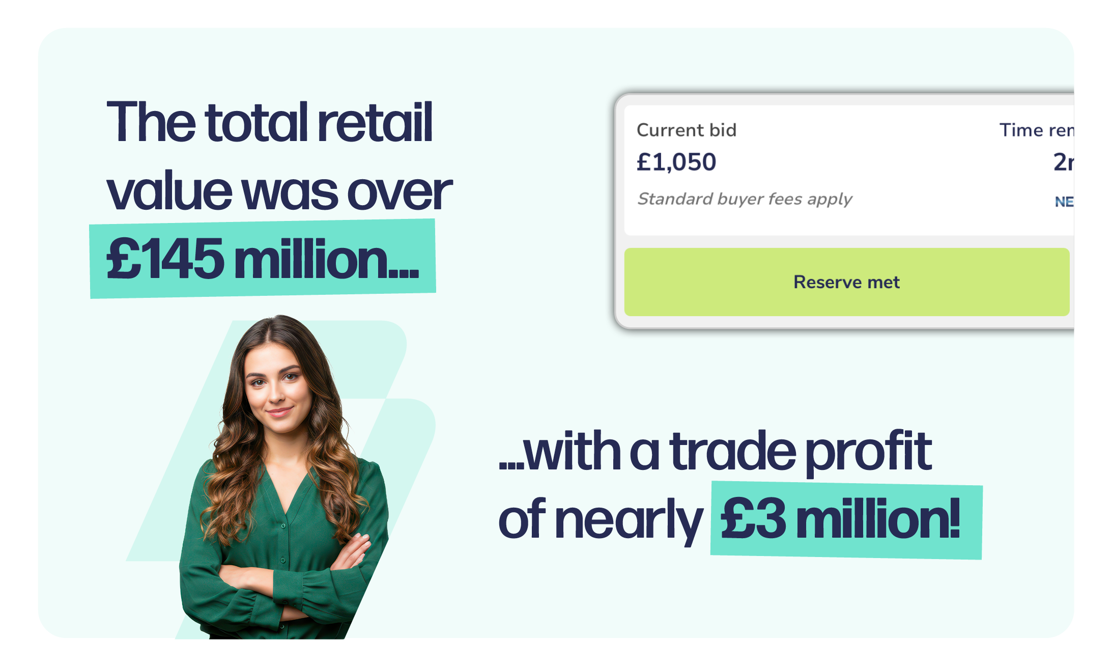 Infographic showing a total retail value over £145 million and a trade profit of nearly £3 million. Includes an image of a woman smiling with folded arms and a car auction bid screen.